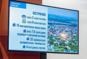 Посуточная аренда жилья в Домодедово с баней — от 2200 ₽/сутки | Гостевой дом у аэропорта